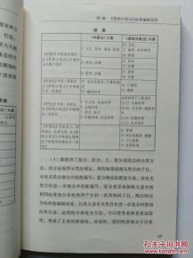 圖書音像電子出版物營銷分類法實施指南