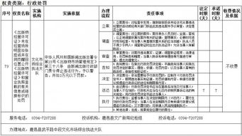 未按規定公示出版物經營許可證的法律風險與合規指引
